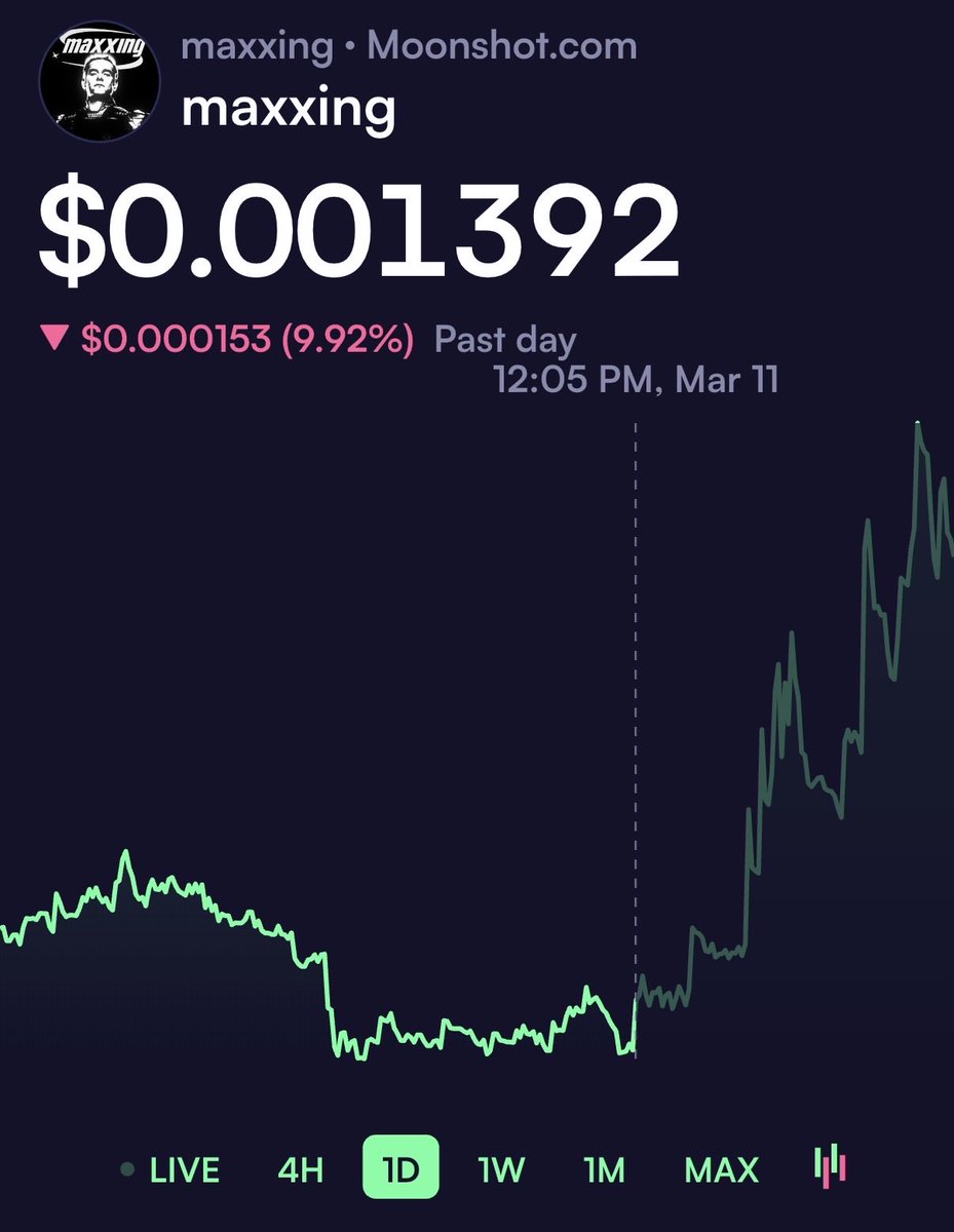stocktriggerz's tweet photo. Also near perfect timing of the earlier low today, just as a move up was about to begin. Almost a 100% move since then in less than 8 hours. #CryptoBot #maxxing https://t.co/JWYhnqFgJB