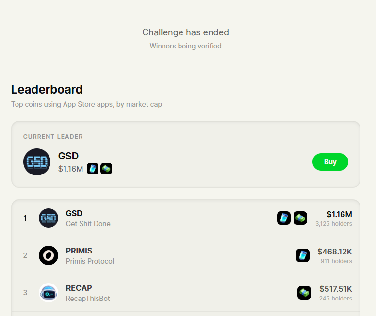 jmheartfilia's tweet photo. Looks like $CALVIN was disqualified. Current winner right now is $GSD . Congrats $GSD community! https://t.co/NWIZ3cHcyX