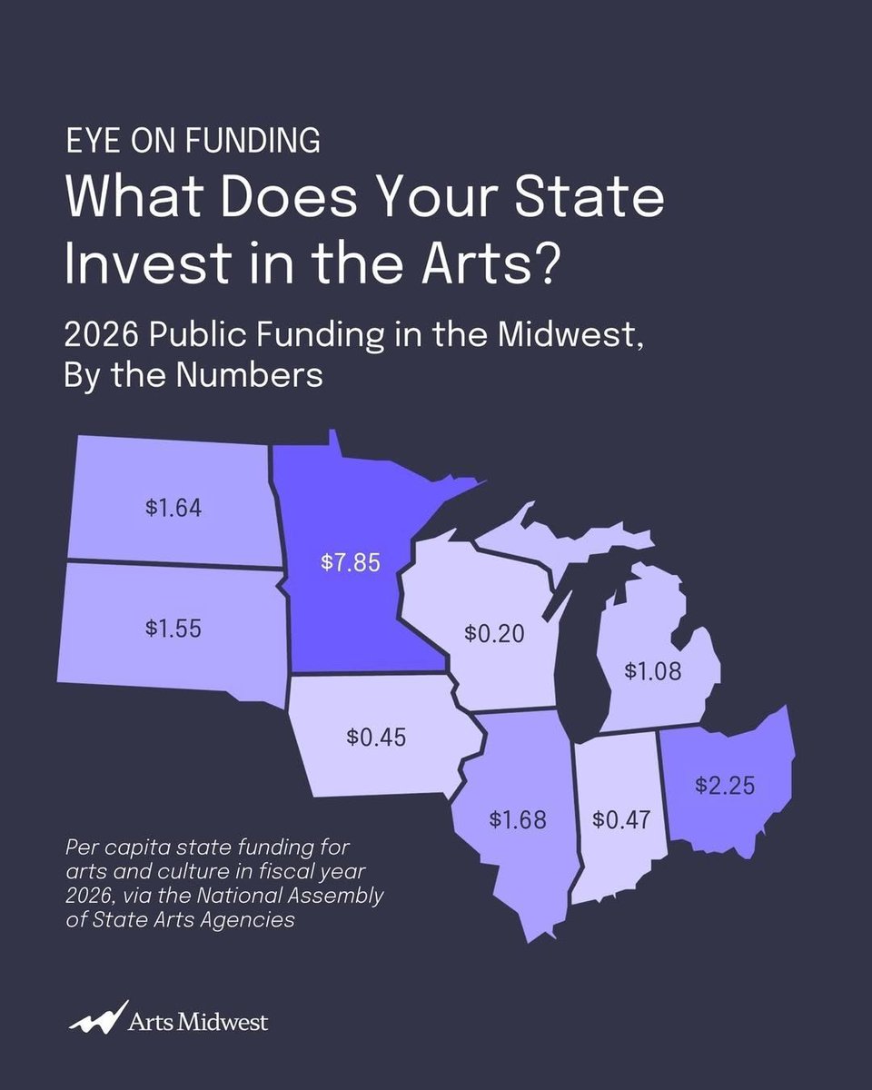 Best Of Minnesota tweet media