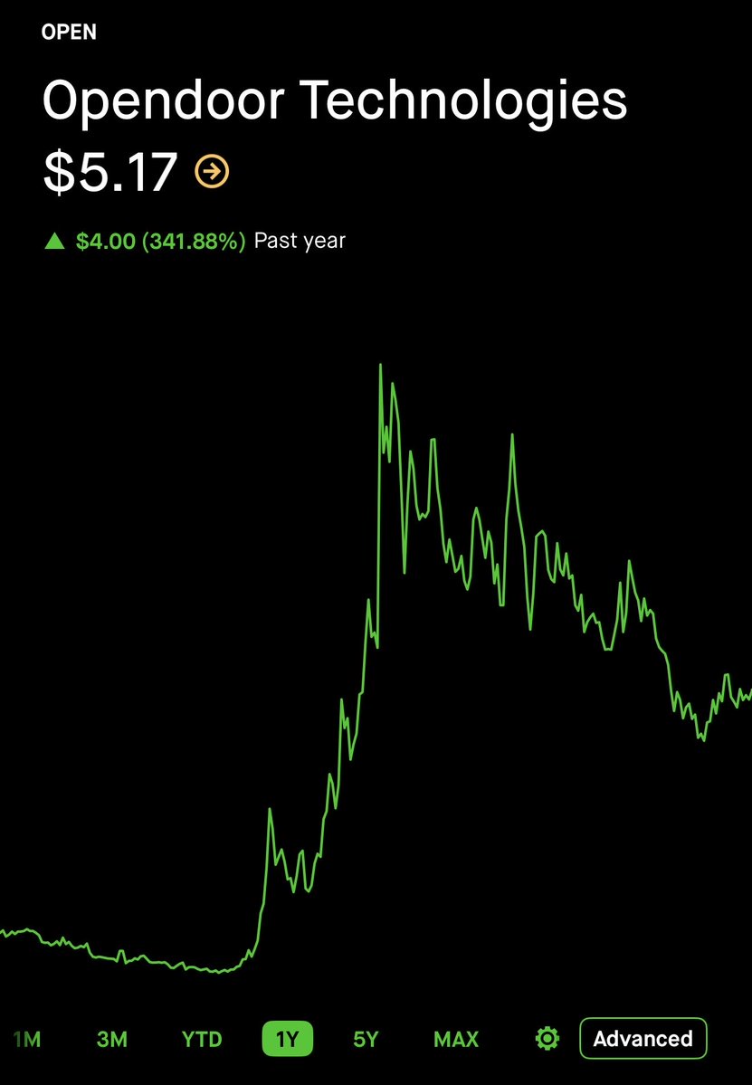 Vulture trades 🦅 tweet media