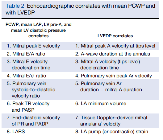 Danita Sanborn tweet media