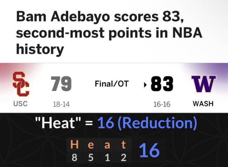 A day after Bam Adebayo drops 83 on the Washington Wizards the Washington Huskies win with 83 points improving to 16-16 

Heat = 16 

They script all the sports leagues together I been saying this

#Gematria