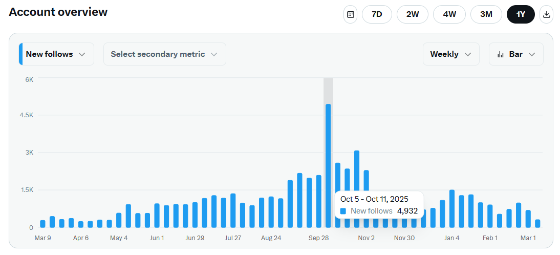 Cantonese Cat 🐱🐈 tweet media