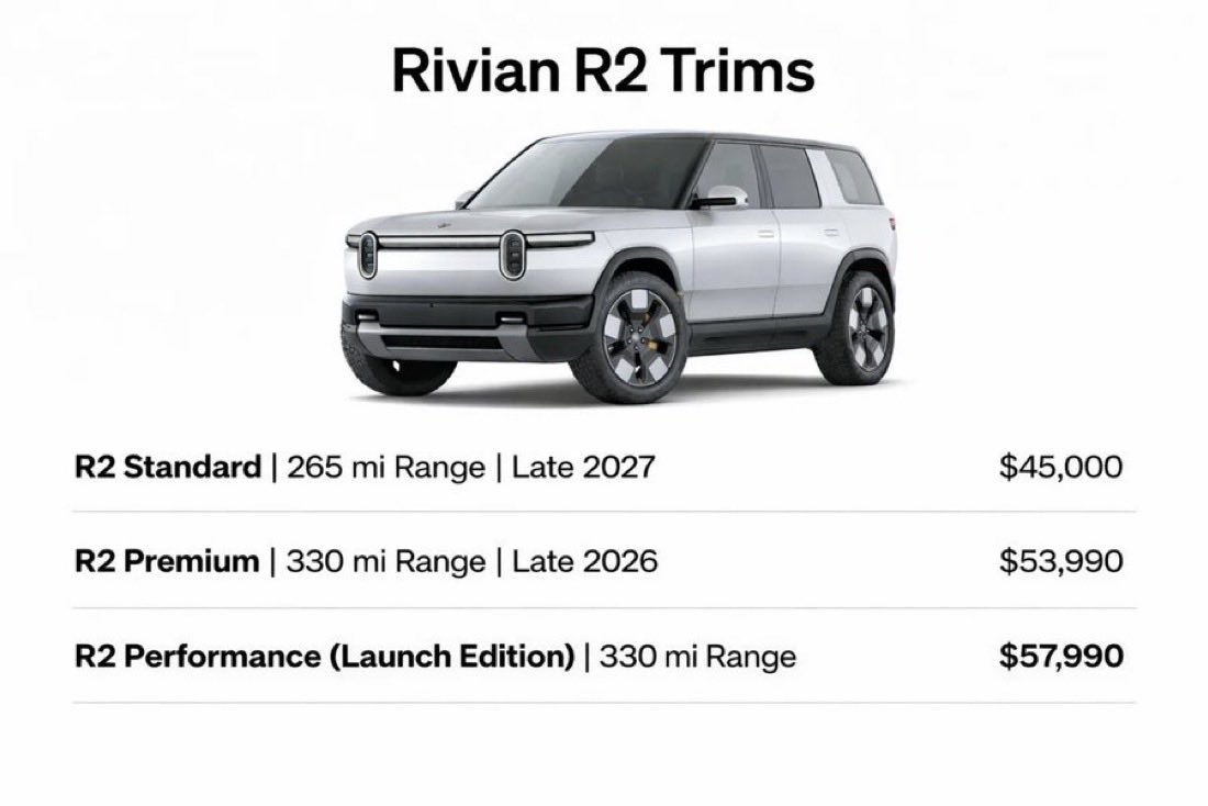 Rivian Relay tweet media