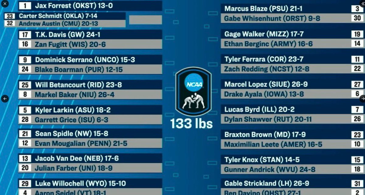 MatScouts tweet media