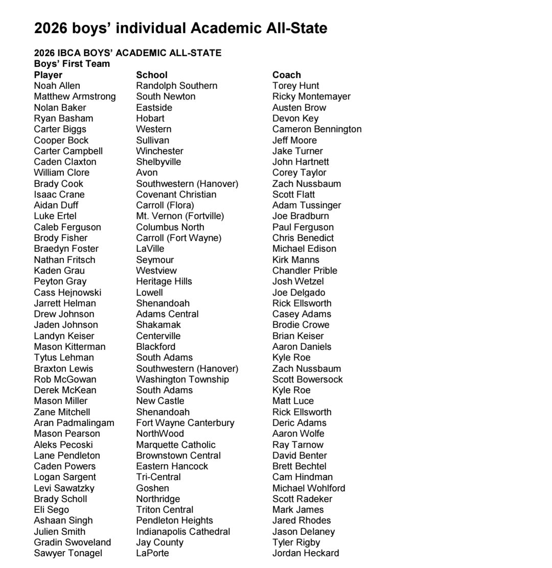 Andy Gray tweet media