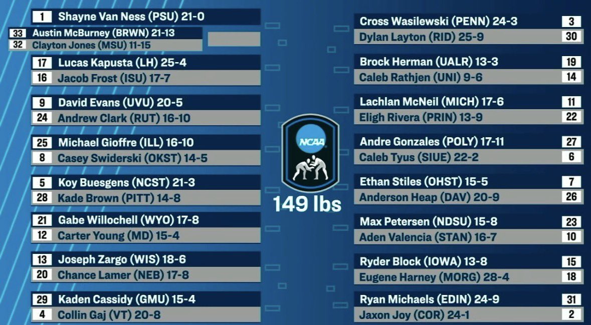 hawkeye.source tweet media