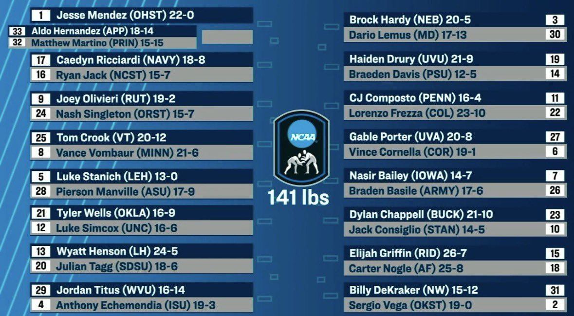 hawkeye.source tweet media