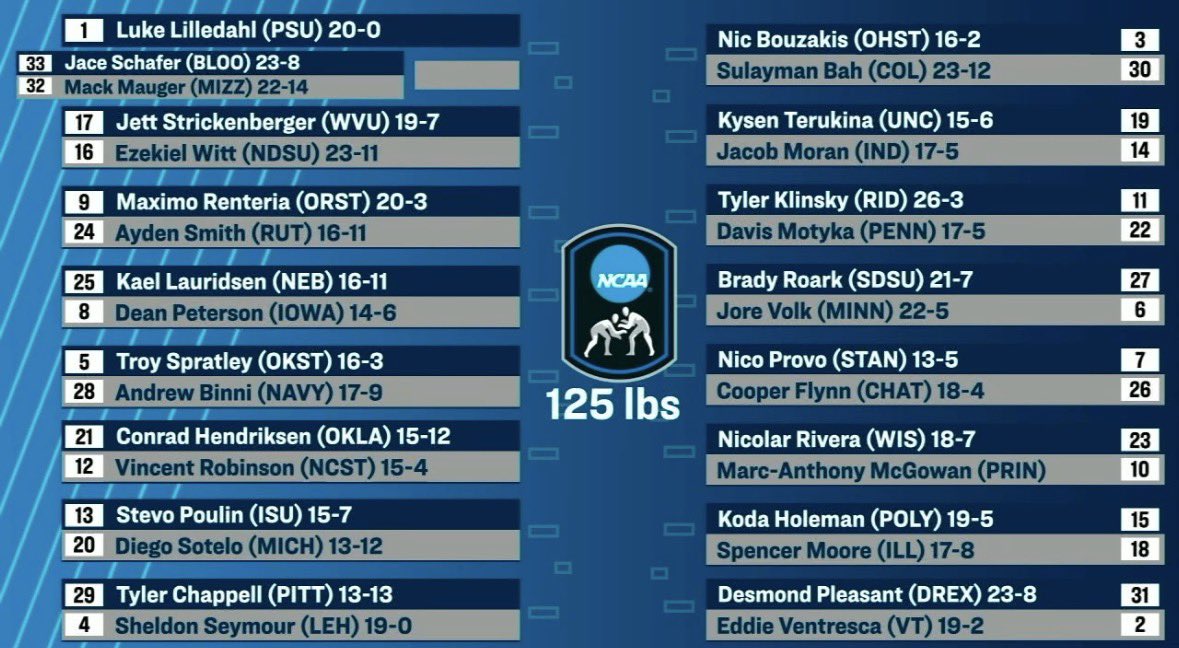 hawkeye.source tweet media