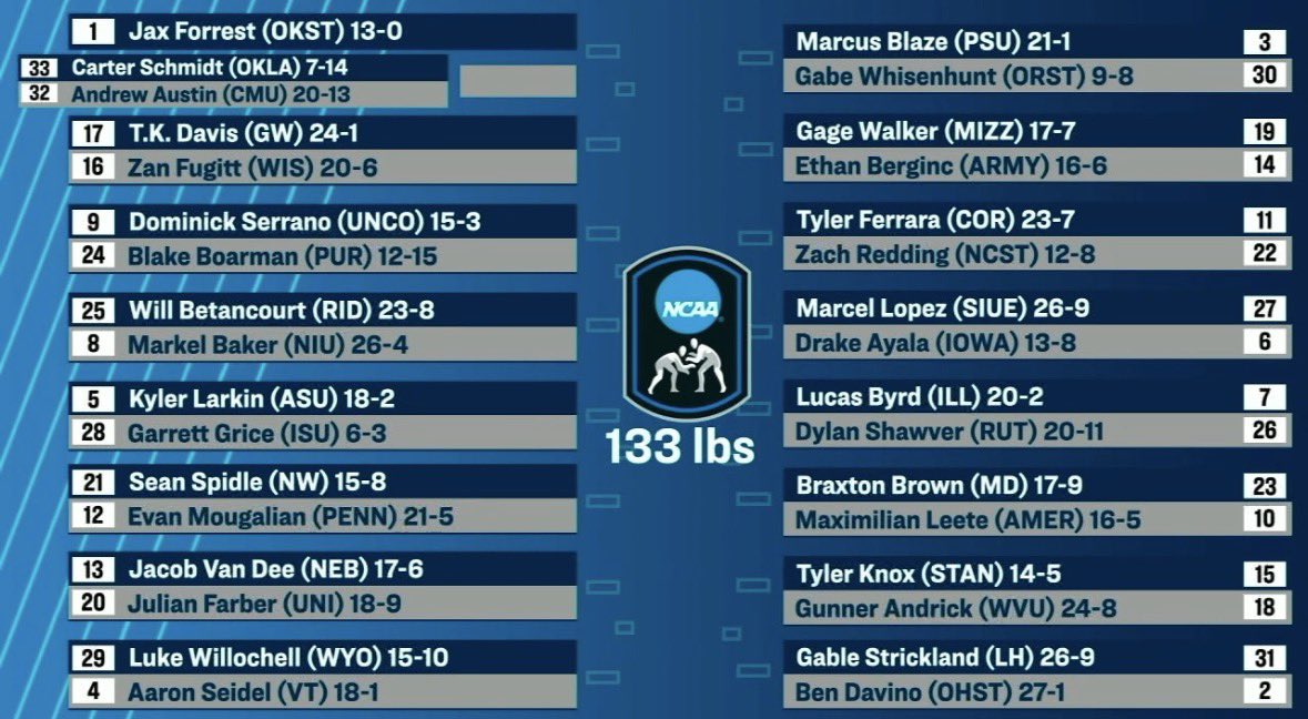 hawkeye.source tweet media