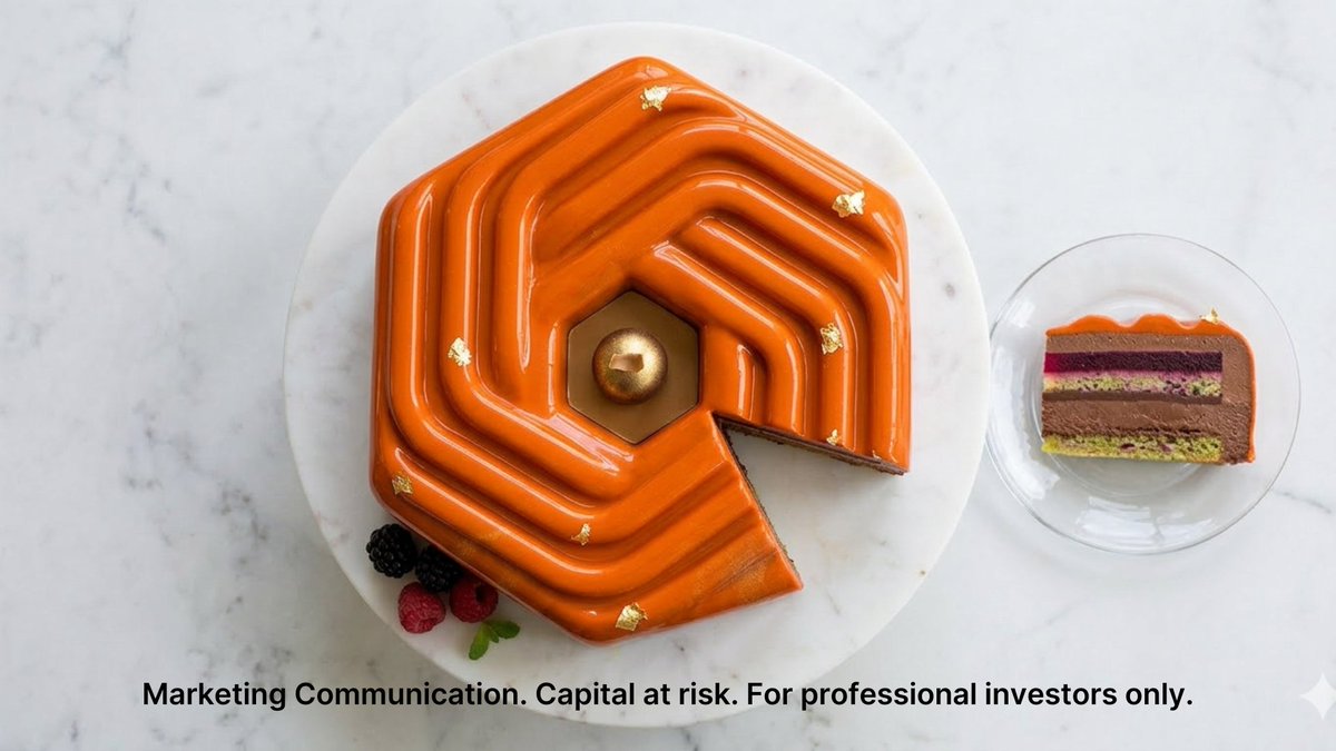 IncomeShares EU tweet media