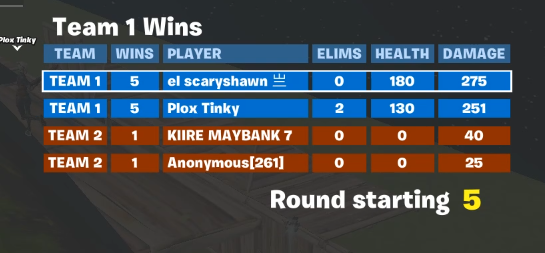 el scaryshawn tweet media