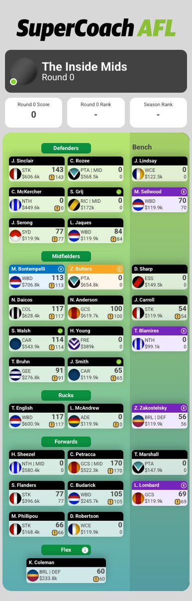The Inside Mids tweet media