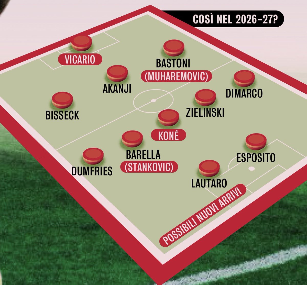 زهير الشماسي tweet media