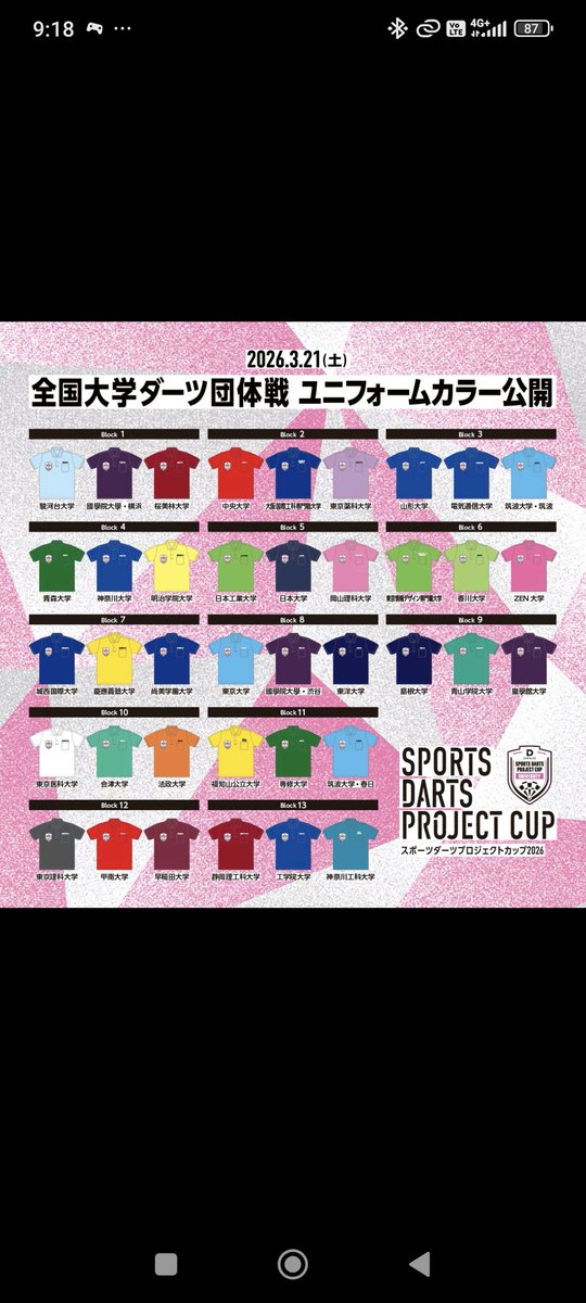ZENda0427's tweet photo. ダーツ大会のユニ決まった！ピンク可愛い
#全国大学ダーツ団体戦
#ZEN大 https://t.co/EX36ELo006