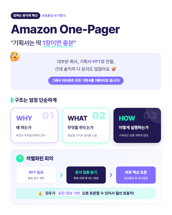 Amazon One Pager Example 2. Amazon One-Pager 기획서는 1장이면 충분해요 대부분 회사 기획서 PPT로 만들잖아요. 근데 솔직히 다 읽지도 ...