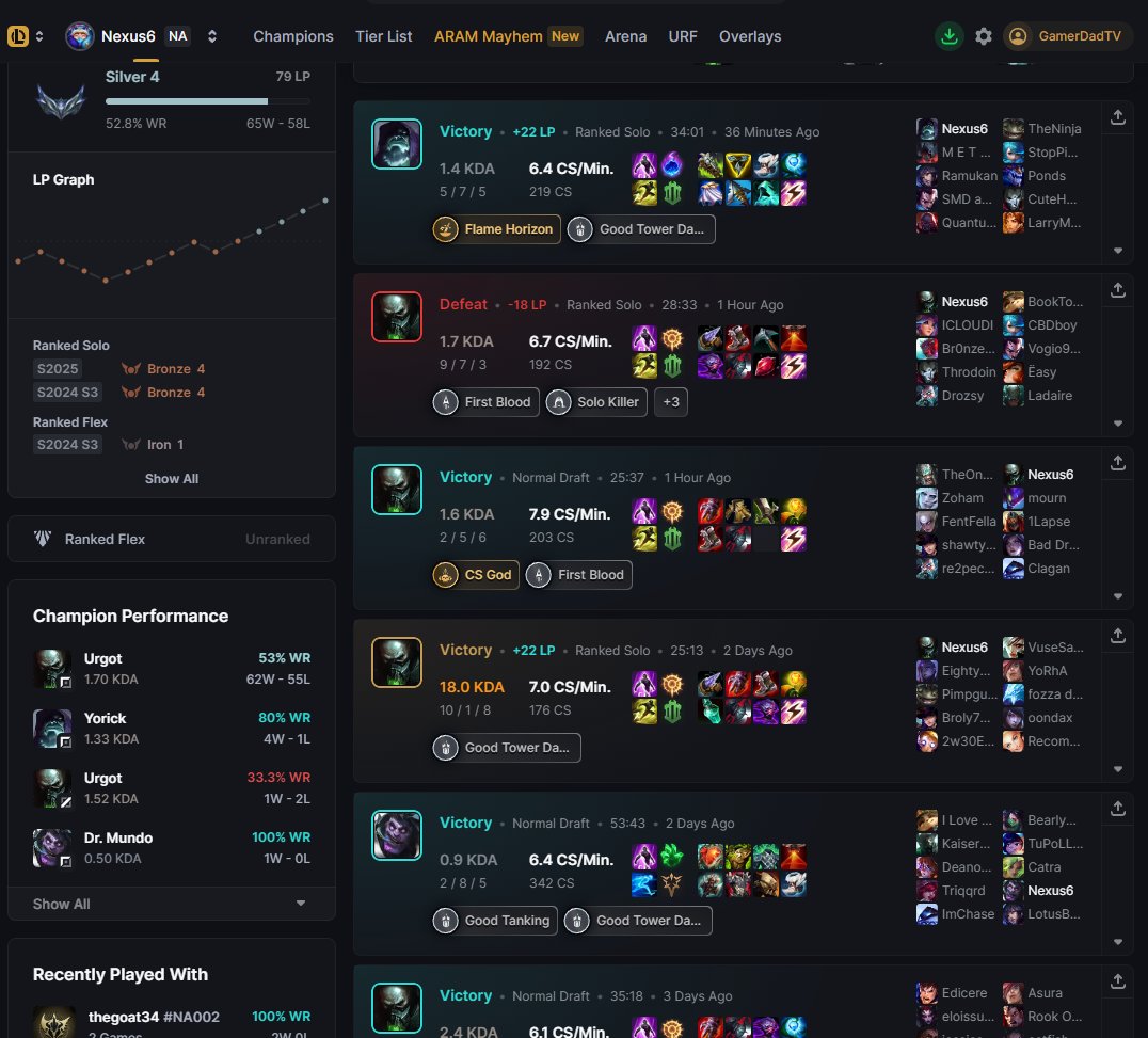 🇨🇦 GamerDadTV 🇨🇦 tweet media