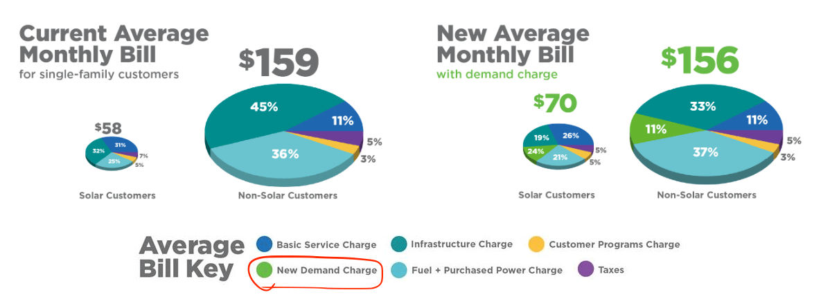 GM Dubbya tweet media
