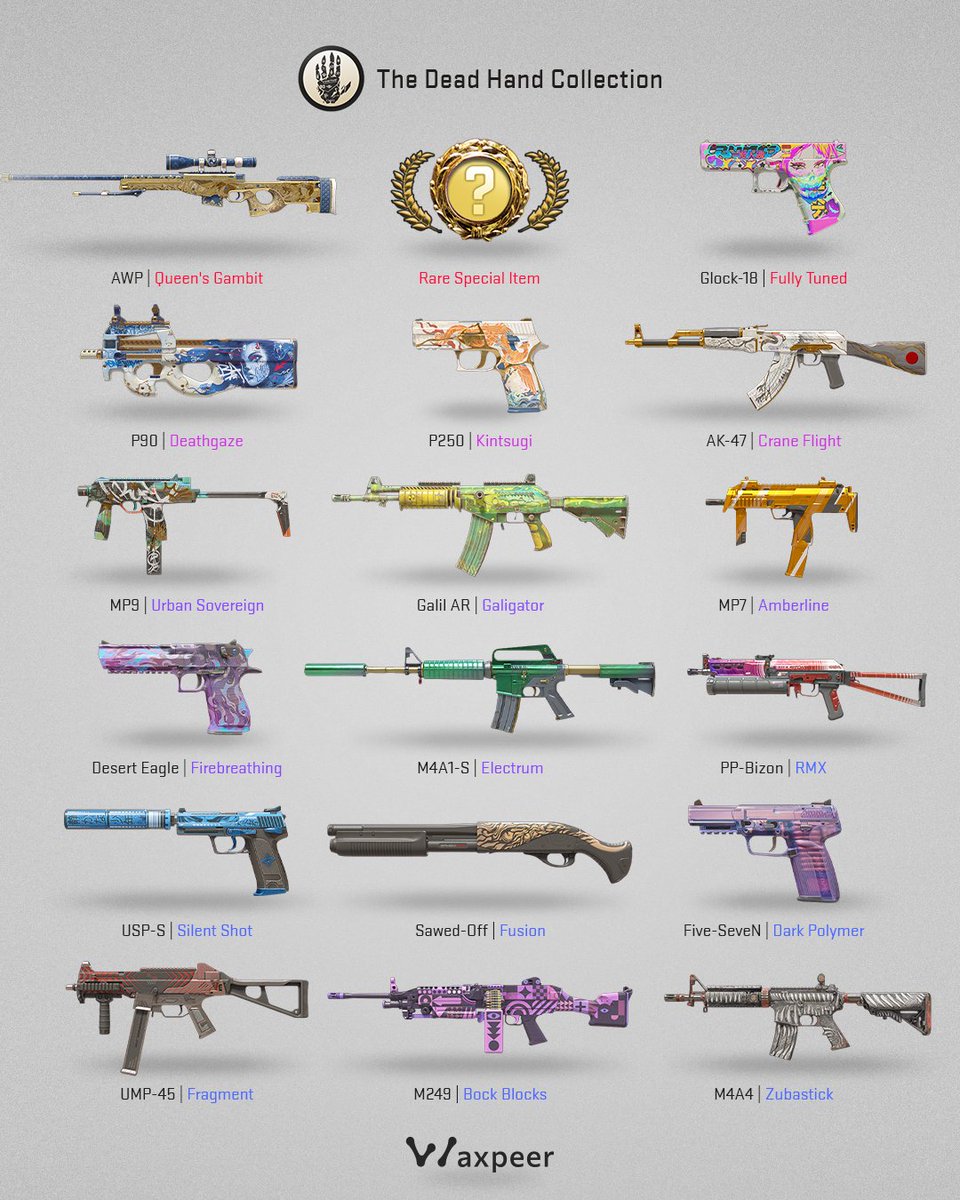 Dead Hand Case The Dead Hand Collection in one picture 👇 Overall thoughts? 🤔