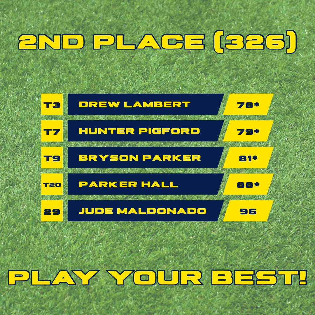 D.H. Conley Men's Golf tweet media