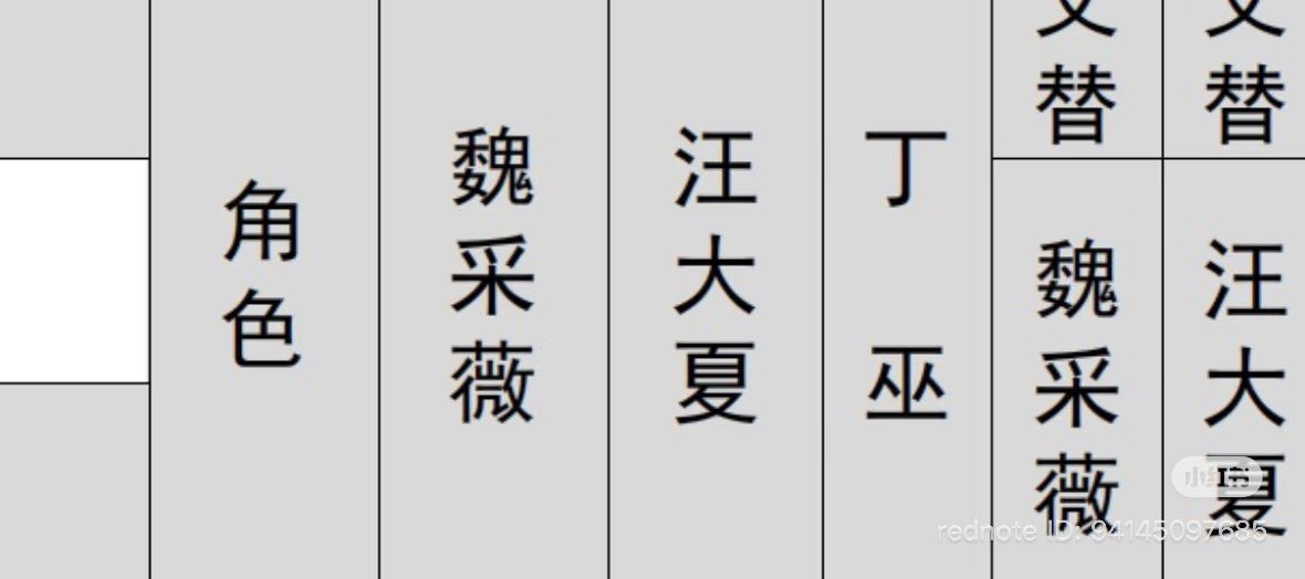 วันนี้เจอติงอู