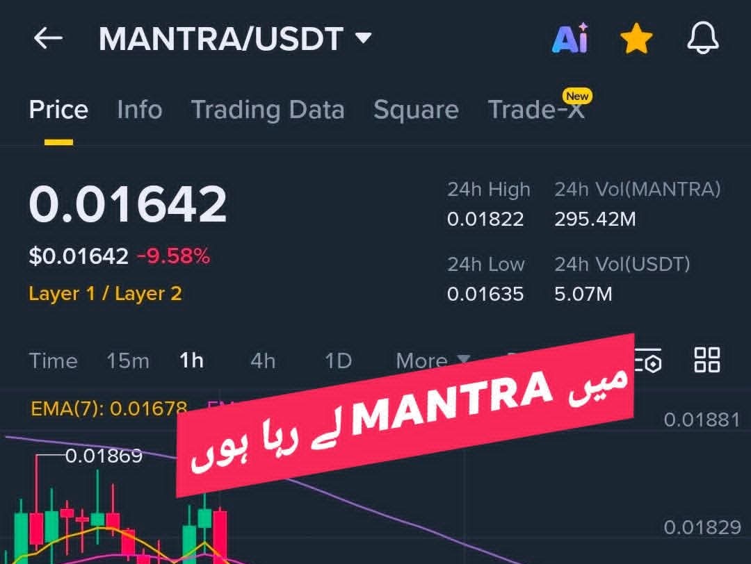 CryptoRoznama's tweet image. میں اس وقت #MANTRA کو موجودہ قیمت پر خرید رہا ہوں۔

رسک مینجمنٹ بہت ضروری ہے، اس لیے تقریباً 2% کا Stop Loss مناسب بنتا ہے۔ اگر آپ چاہیں تو اپنا Stop Loss تقریباً $0.016 کے قریب لگا سکتے ہیں۔

جیسے جیسے قیمت اوپر جاتی ہے، ویسے ویسے اپنے Stop Loss کو بھی اوپر لے کر آئیں تاکہ منافع