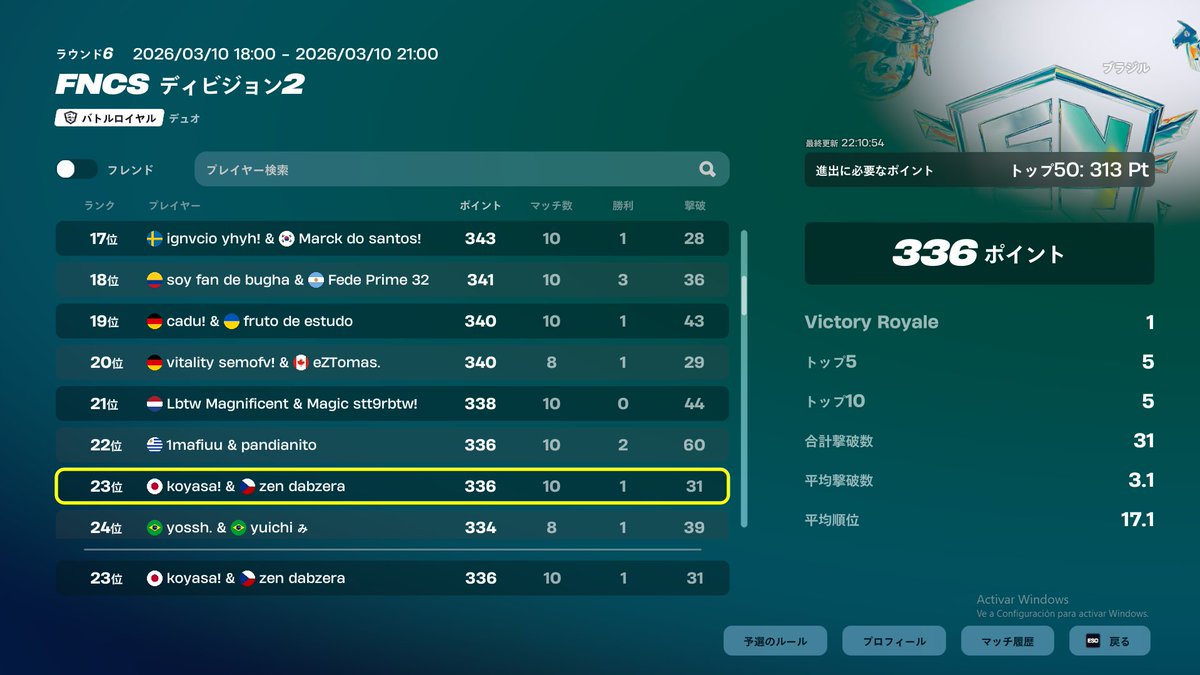 23rd div 2

qualed to div 1