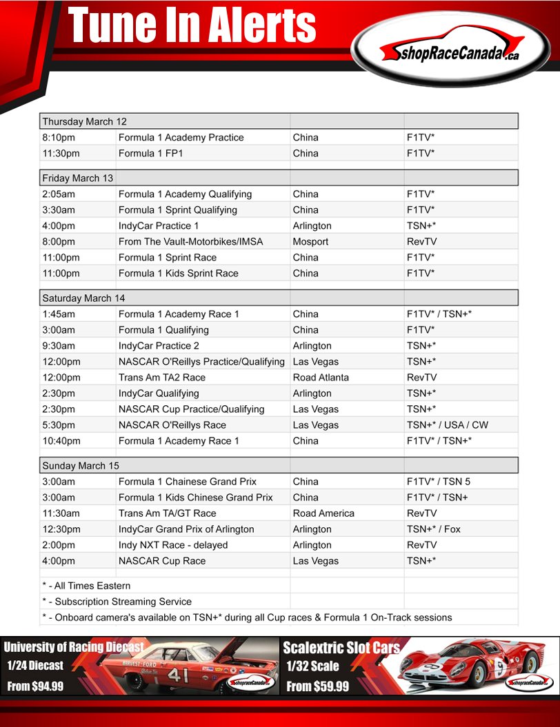 RaceCanada.ca tweet media