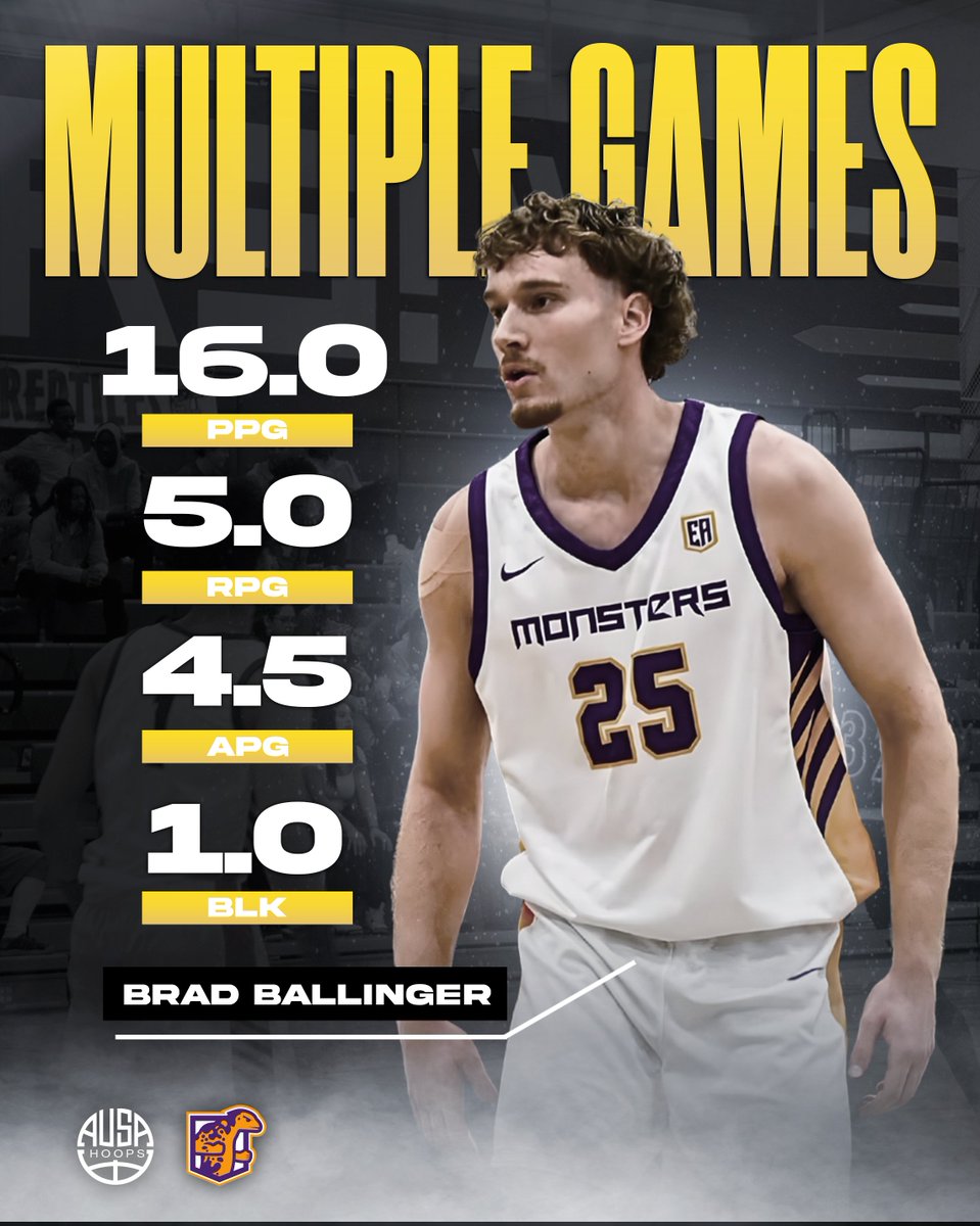 AUSA Hoops tweet media