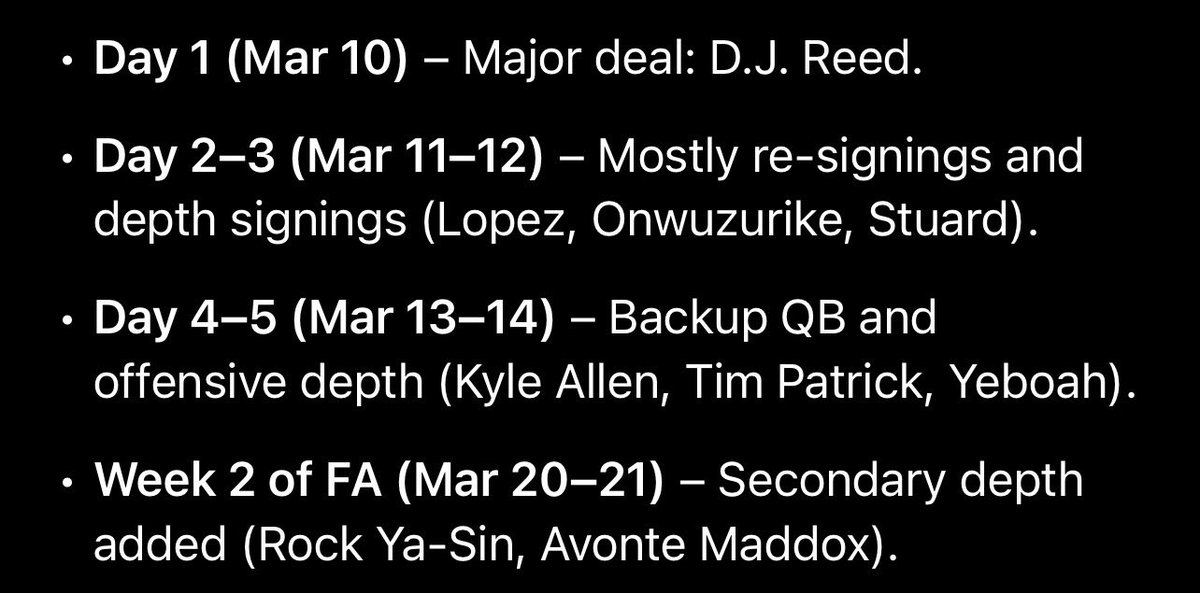 DerekAaronRN's tweet photo. @the_det_times Last years signings. Not everyone gets signed in the 1st couple days. They addressed biggest need (C and oline), resigned a few free agents. Would expect some depth signings over next week. The Lions already have stars, now they just filling out the rest of the roster https://t.co/QAysA06rwK