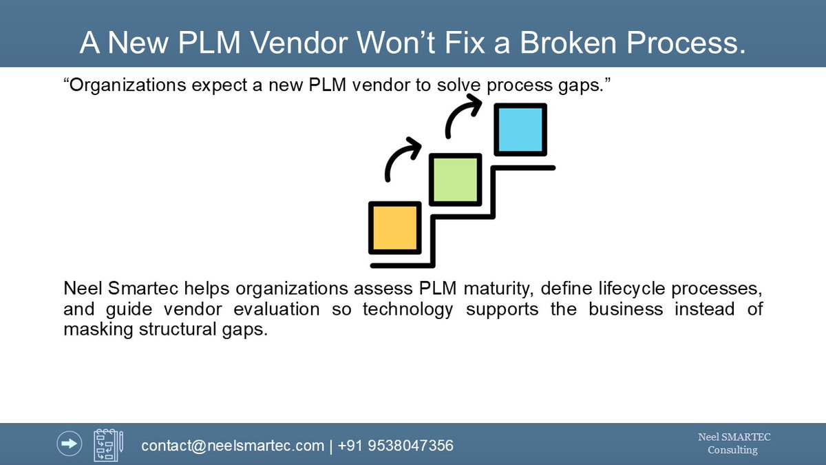 Choosing a new PLM vendor won’t fix unclear processes.
Strong lifecycle structure should come first.
Technology works best when the foundations are defined. 
#PLM #Manufacturing #NPD #NPI