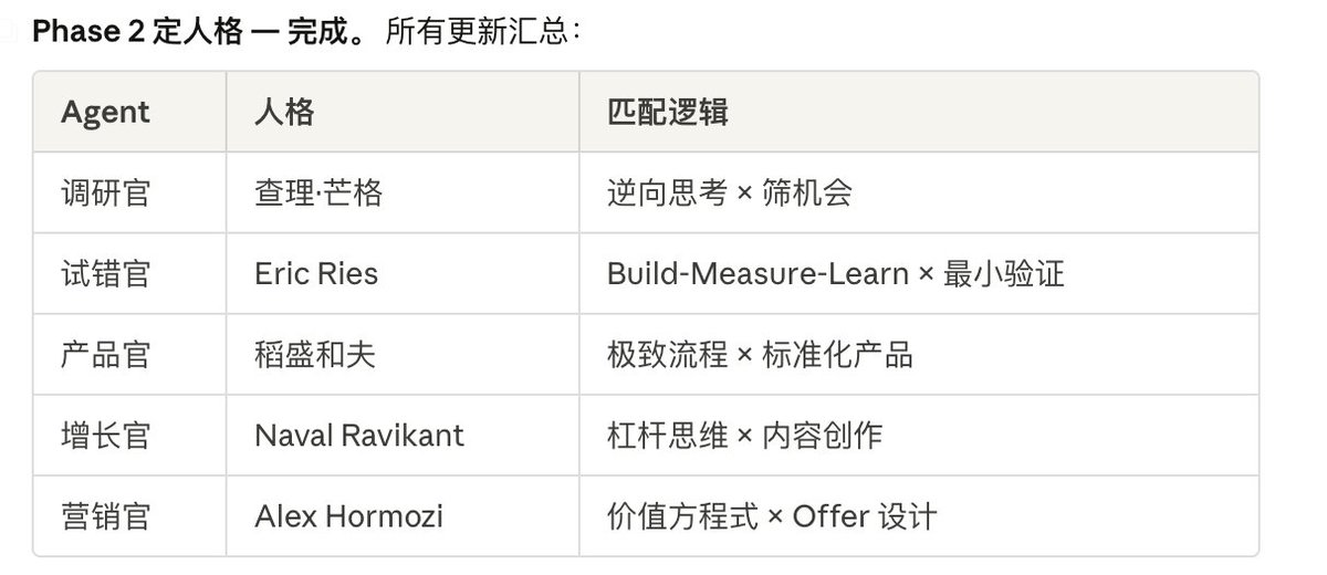 Ian (伊恩) tweet media