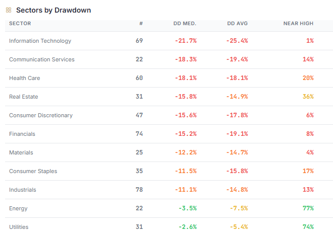 StockStatistics.ai tweet media