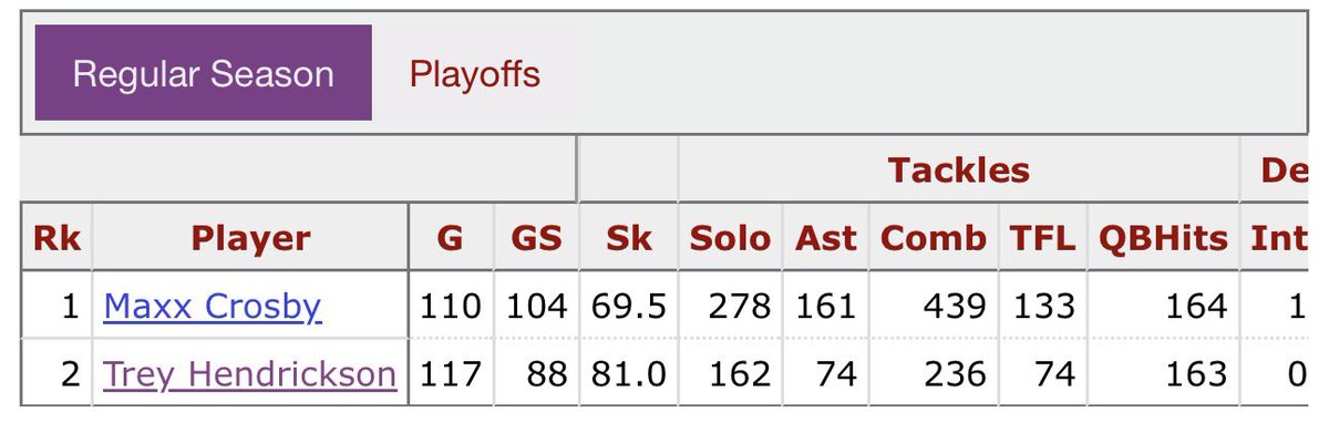 ☠️RaiderSmiley☠️ tweet media