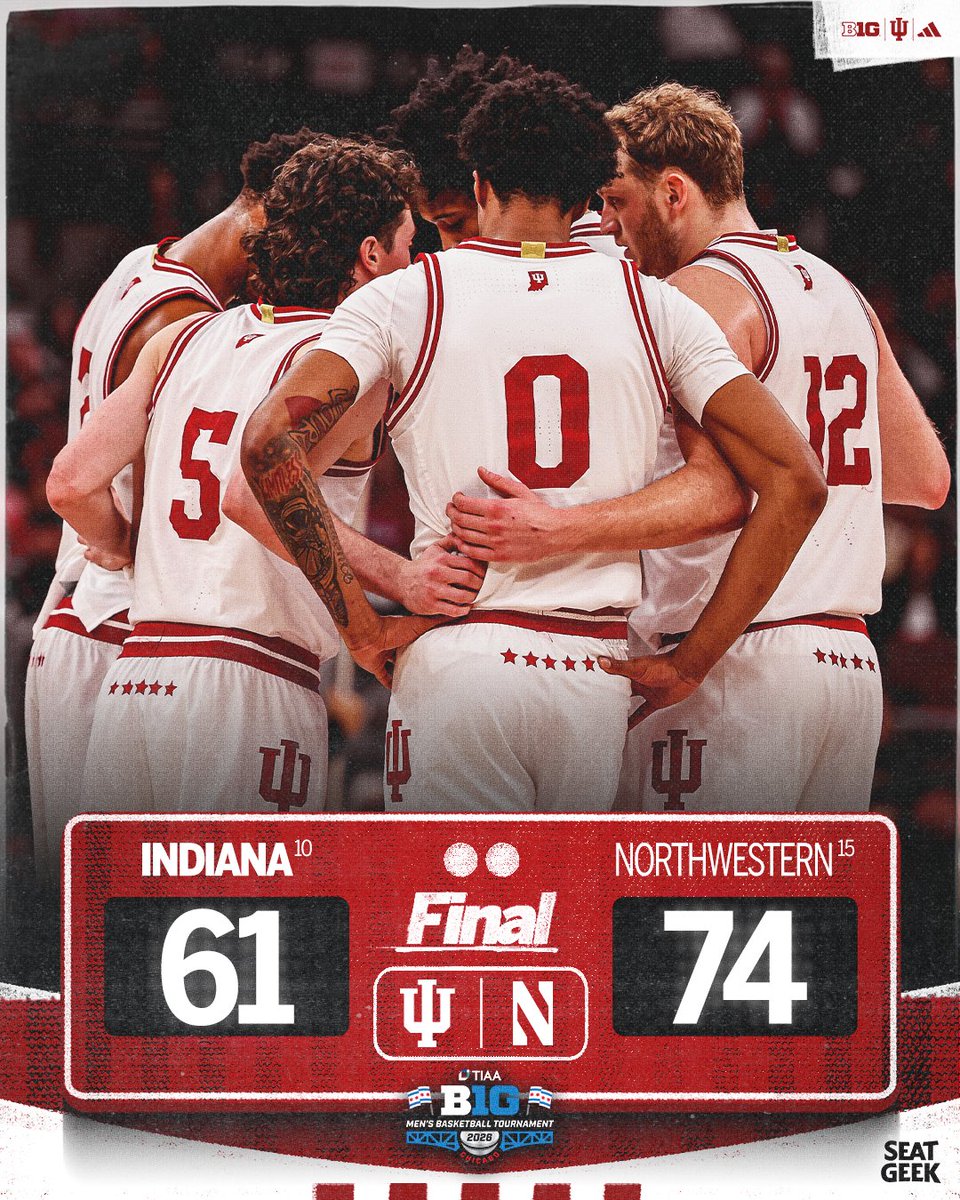 Indiana Basketball tweet media