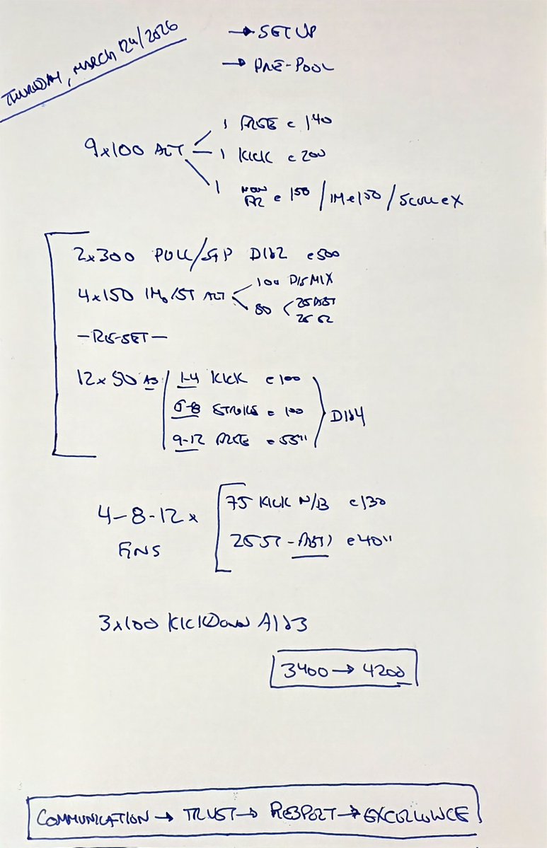 Dave Ling tweet media