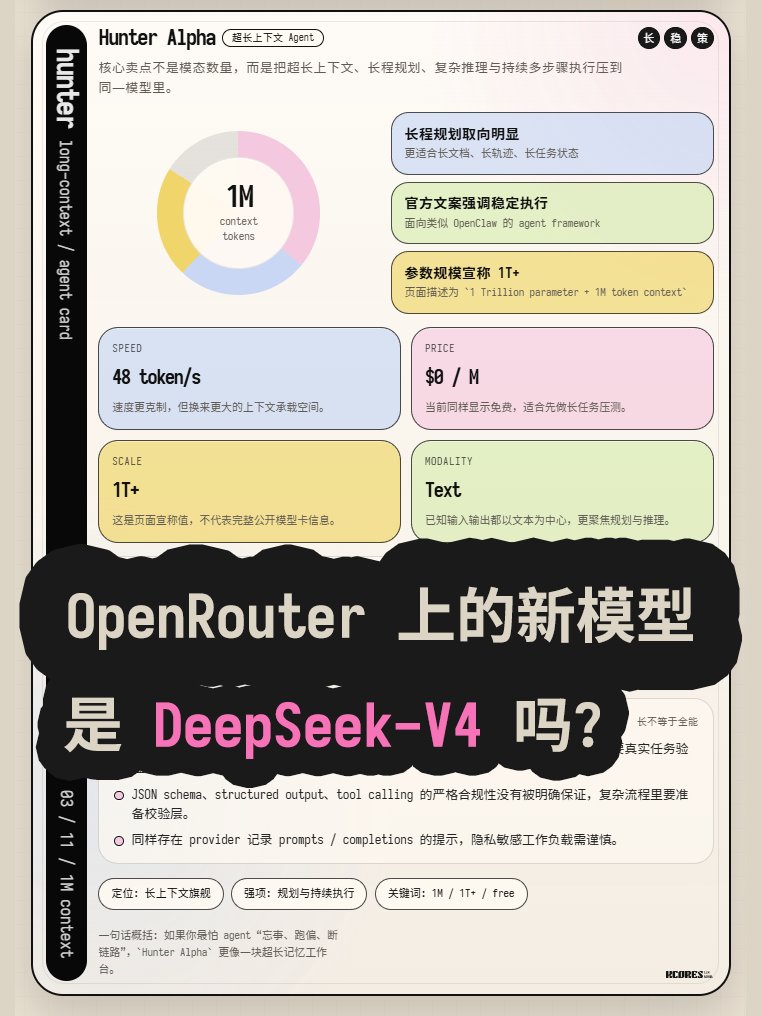OpenRouter 上又来了两个新模型! 是 DeepSeek-V4 吗? 刚看到 OpenRouter 上又上新了两个匿名模型: 一个是 ...