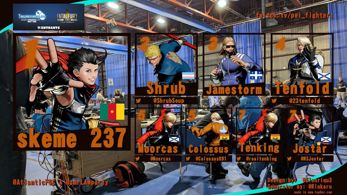 THE WOLVES ARE HUNGRY!
Big shout outs to skeme! The hidden monster from Montreal!
It's always a blast to see hidden killers rise to the occasion at big events!
Super GGs to the local heroes keeping this game alive!
<a href="/tmrLANparty/">TomorrowLAN</a> !
🙏🙏🙏🙏