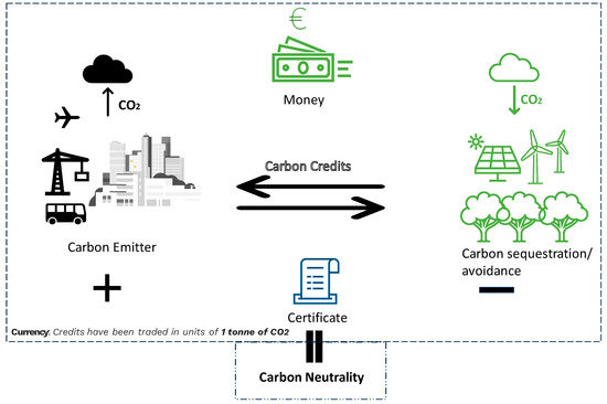 GROOT (◕‿◕) tweet media
