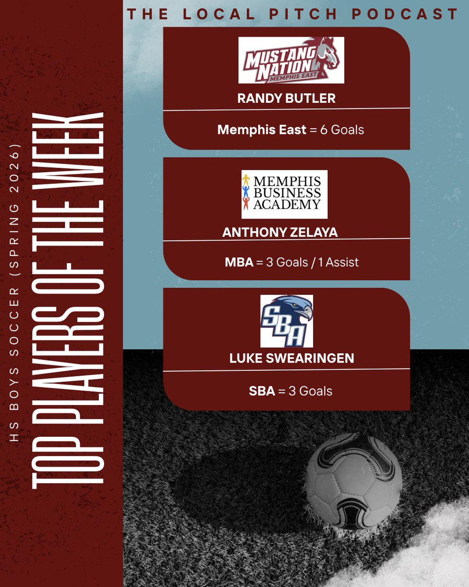 The Local Pitch Podcast tweet media