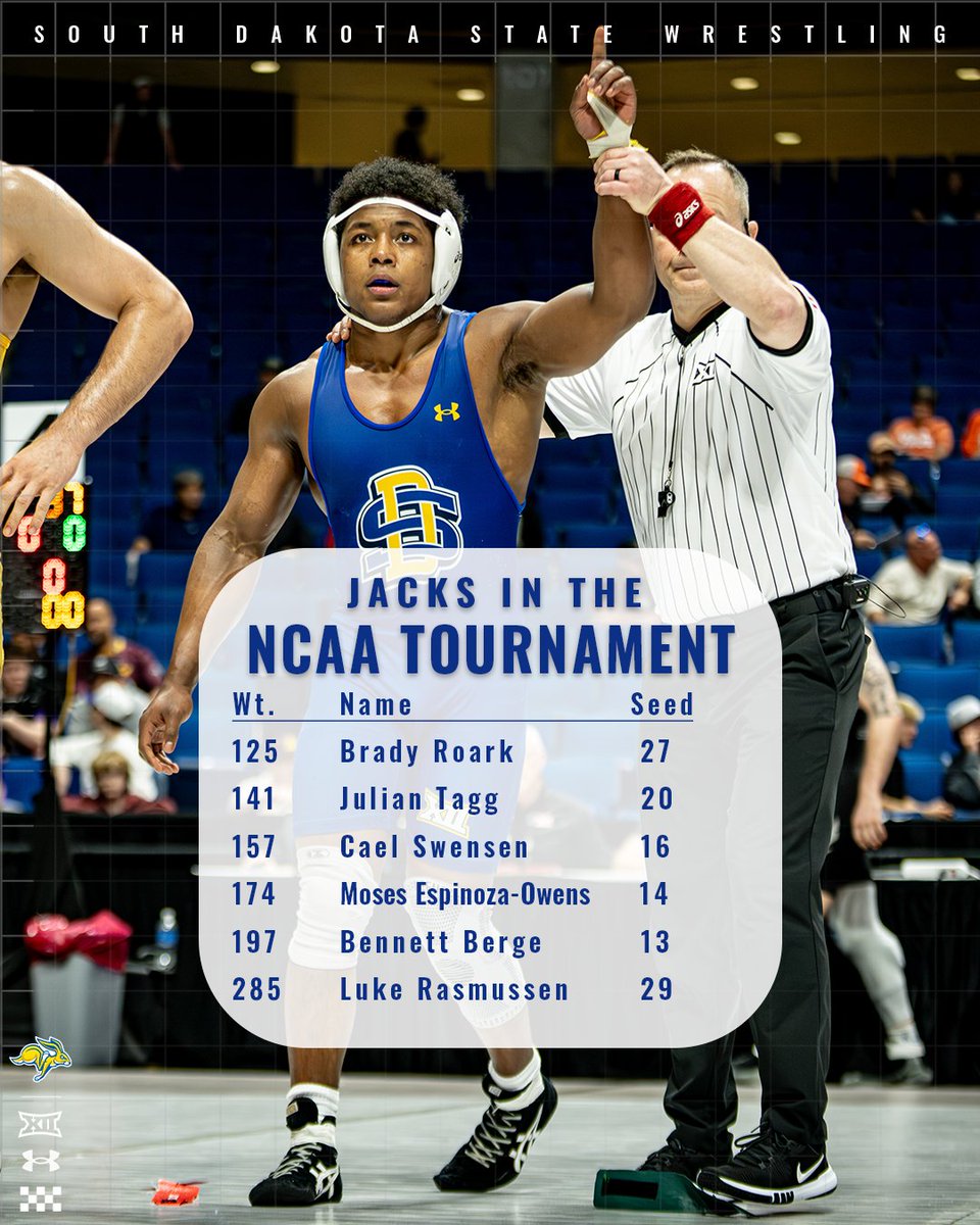 GoJacksWrestle's tweet photo. Time to play the game.

📰: https://t.co/twonRAQNb1

#GetJacked x #GoJacks🐰 https://t.co/hEkR1MIGKb