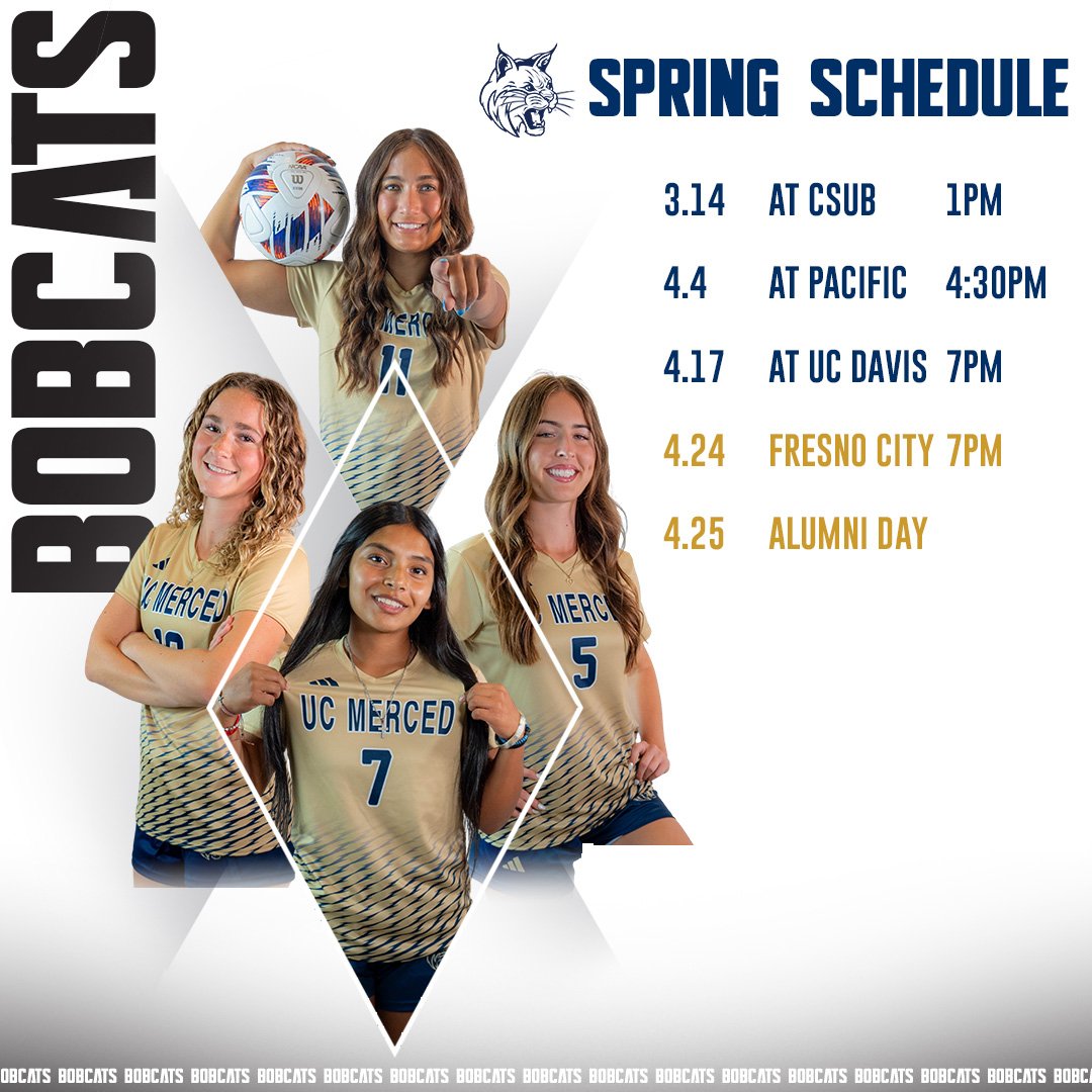 UC Merced Women’s Soccer tweet media