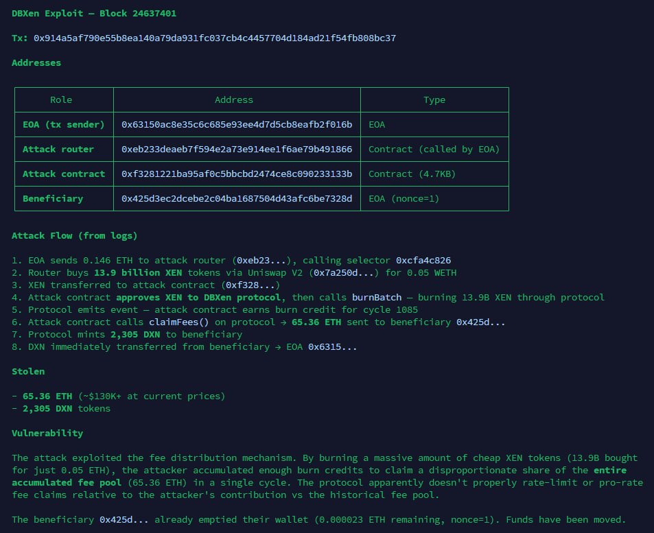 TreeCityWes.xen tweet media