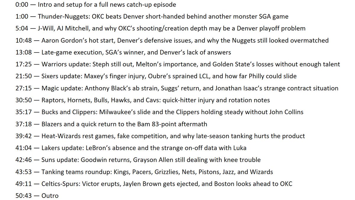 Danny Leroux tweet media