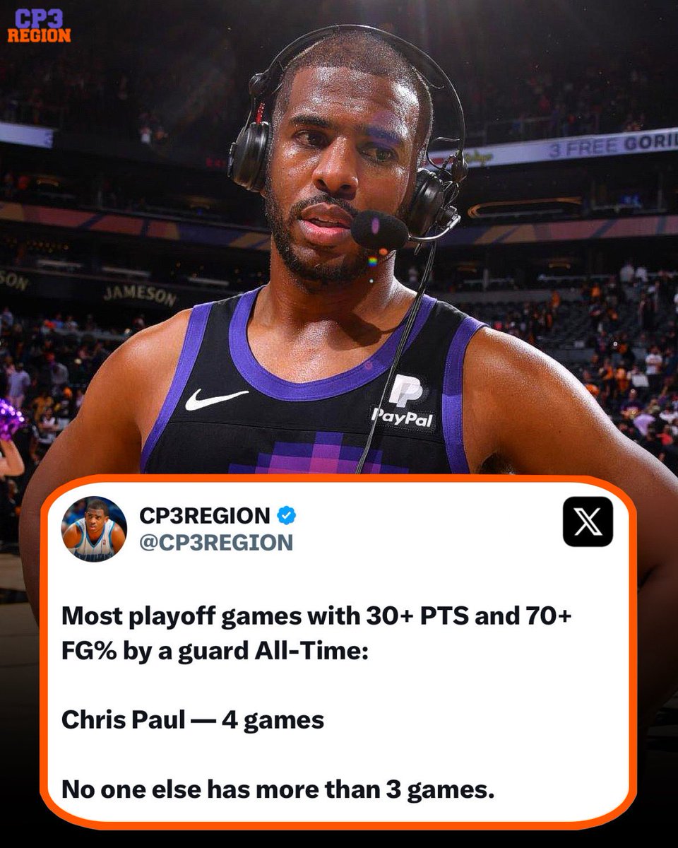 CP3REGION tweet media