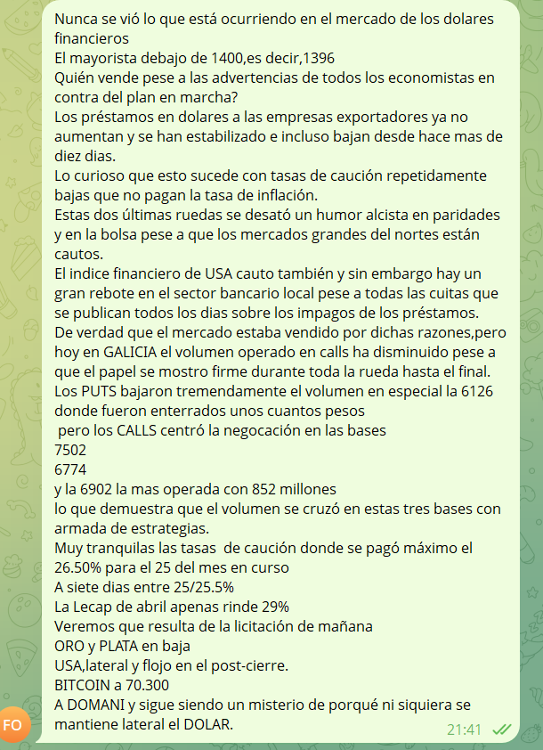 Tasa bajas
Dolar BAJANDO
BCRA compra todos los dias
MILAGRO del TOTO
pero...!!!!!!!