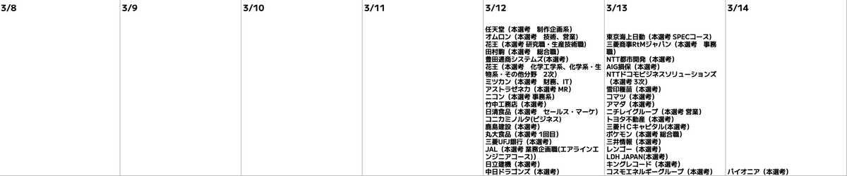 syukatsurisu's tweet photo. 3/12更新
【27卒本選考締切まとめ】

3月締切更新しています。
3/15がかなり締切が多いので、志望企業がある方は要注意です。
内定がない人は、3月末までに最低でも20社出せるように頑張りましょう。

また、スカウトサービスを使っていない人は今すぐ登録しましょう。

↓27卒が使うべきスカウトサービス

ABABA

ABABAは「最終面接まで行った記録（最終面接の案内メールなど）」を登録すると大手、大手子会社から【選考カット】のスカウトが来るサービス

この時期に大手、大手子会社から【選考カットスカウト】はデカすぎますよね。

↓ABABA登録はこちら
https://t.co/8OhSV03KIU

#pr