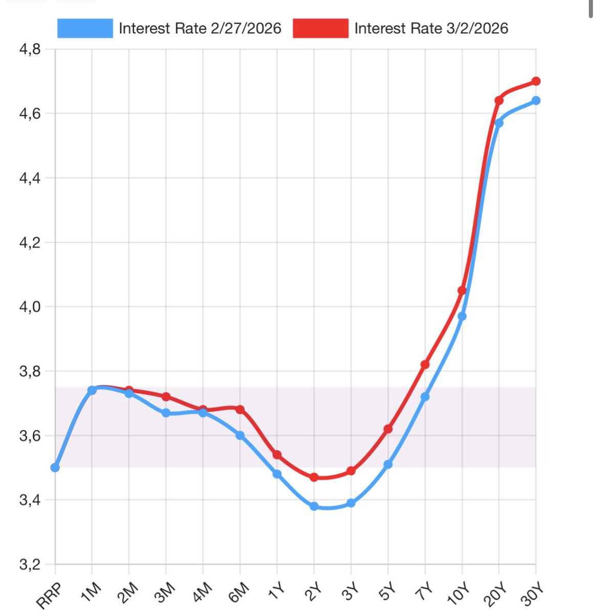Leandro Siqueira tweet media