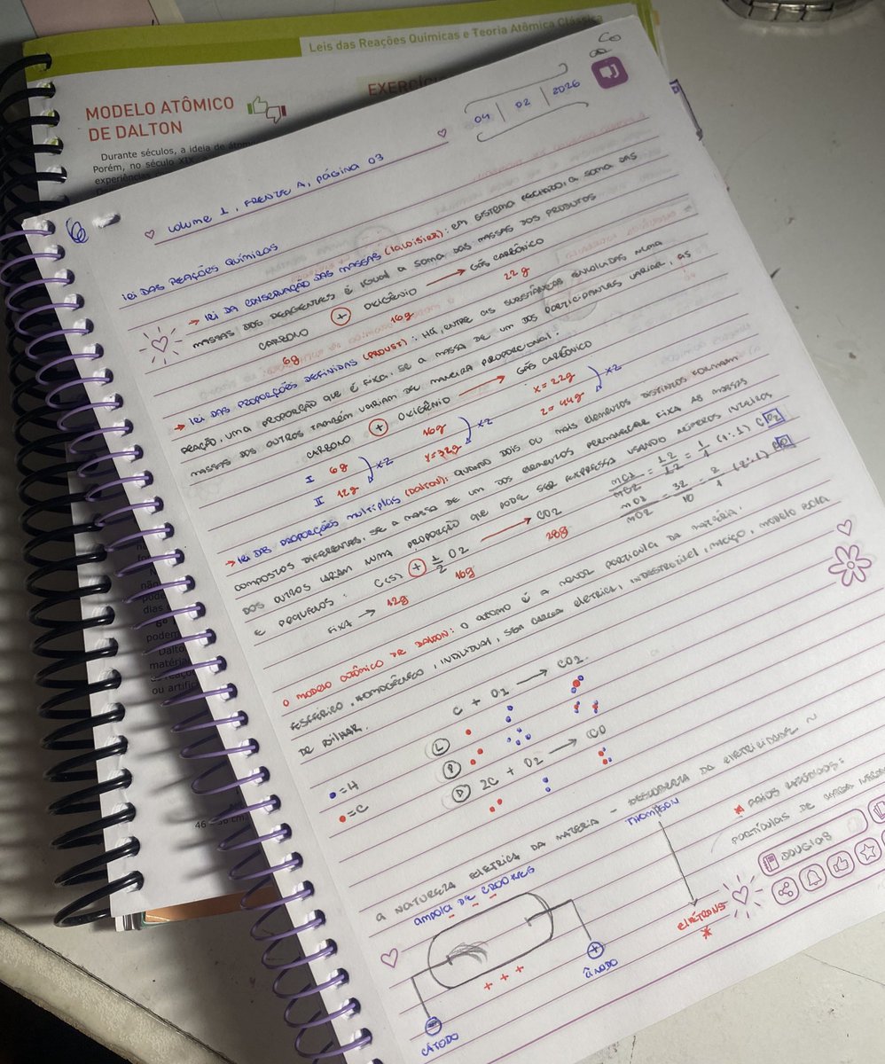 sofischarmed's tweet photo. anotacao de quimica 1 <3 https://t.co/BQNhErxWIQ