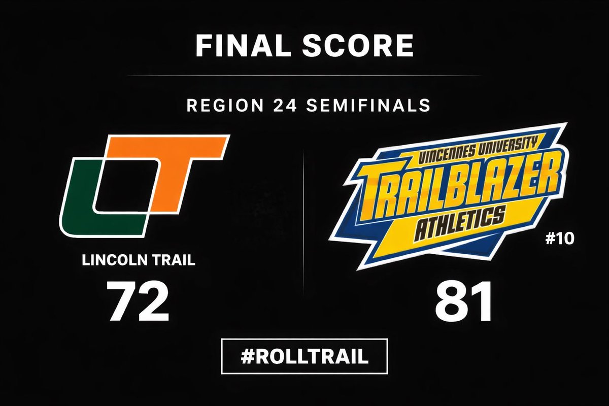 Lincoln Trail Men's Basketball tweet media